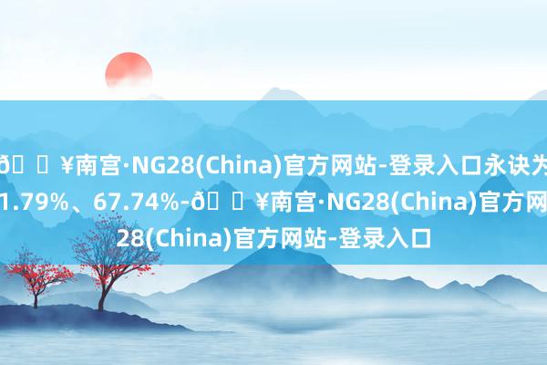 🔥南宫·NG28(China)官方网站-登录入口永诀为75.31%、71.79%、67.74%-🔥南宫·NG28(China)官方网站-登录入口